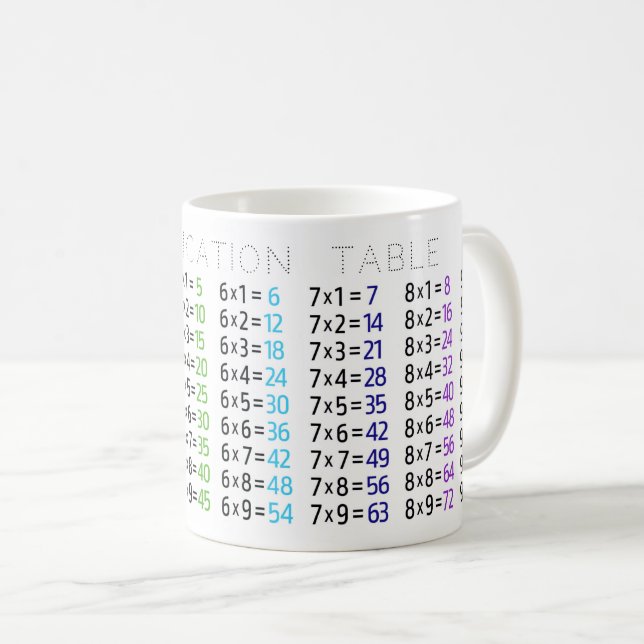 Mug Musique de table de multiplication (Devant droit)