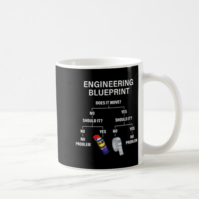 Mug My Engineering Blueprint - Funny Engineer  (Droite)