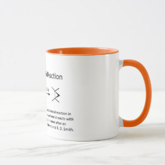 Mug Name Reaction