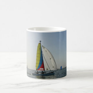Mug Navigation