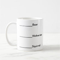 Ne me parlez pas avant des café-Animaux
