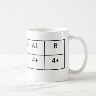 Mug Négatif d'O