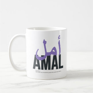 Mug Nom Amal Pronononciation et signification