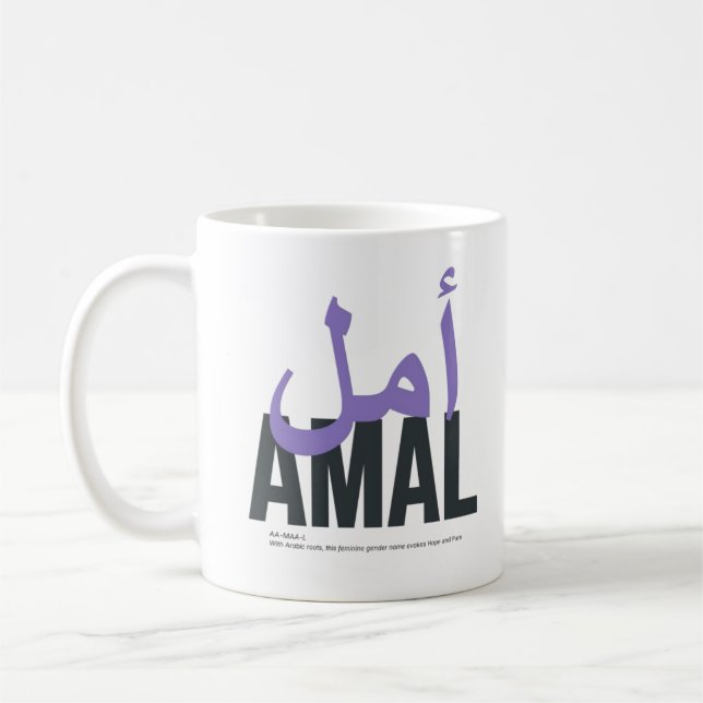 Mug Nom Amal Pronononciation et signification (Gauche)