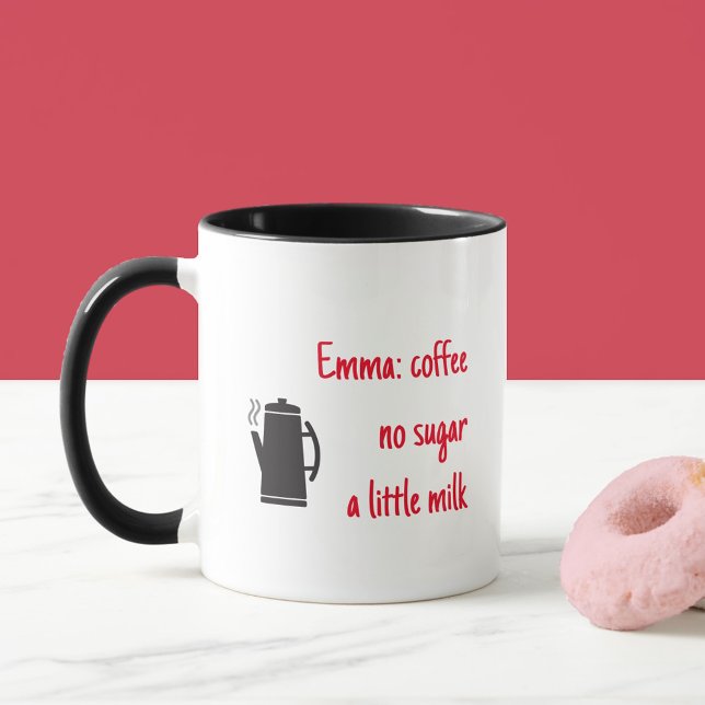 Mug Nom drôle et instructions pour le café (Créateur téléchargé)