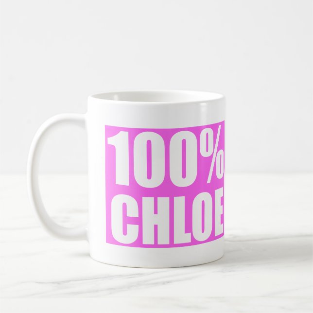 Mug Nom du choix (Gauche)