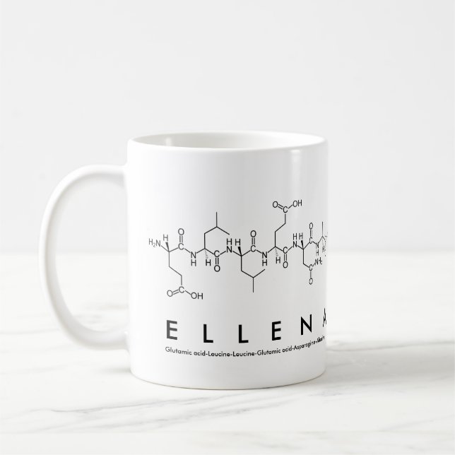 Mug nom du peptide Ellena (Gauche)