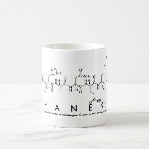 Mug nom du peptide Shaneka
