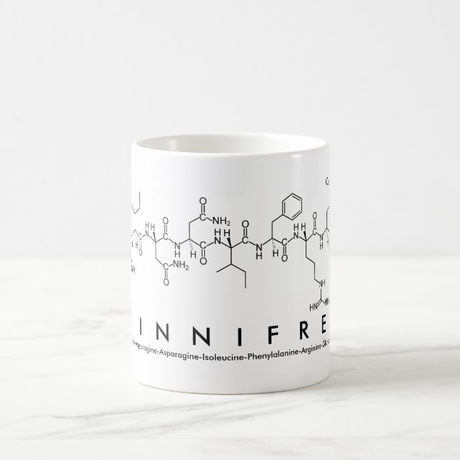 Mug nom du peptide Winnifred (Centre)