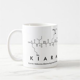 Mug nom peptide Kiara