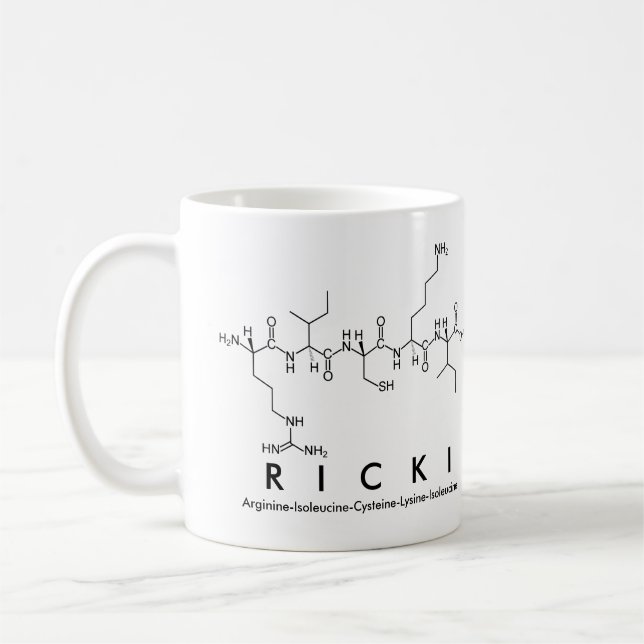 Mug nom peptide Ricki (Gauche)
