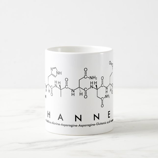 Mug nom peptide Shannen (Centre)