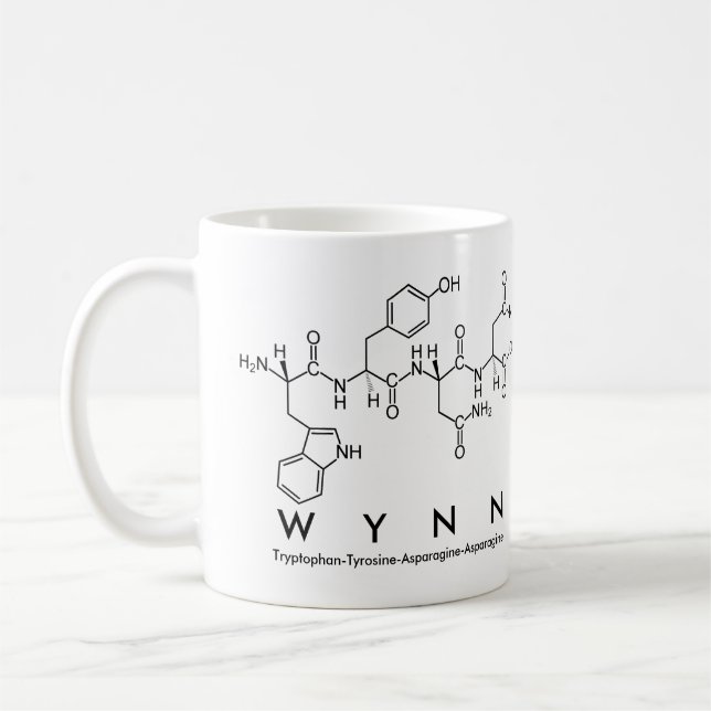 Mug nom peptide Wynn (Gauche)
