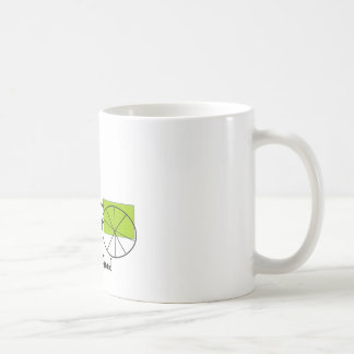 Mug Nombreux est le bon Rickshaw