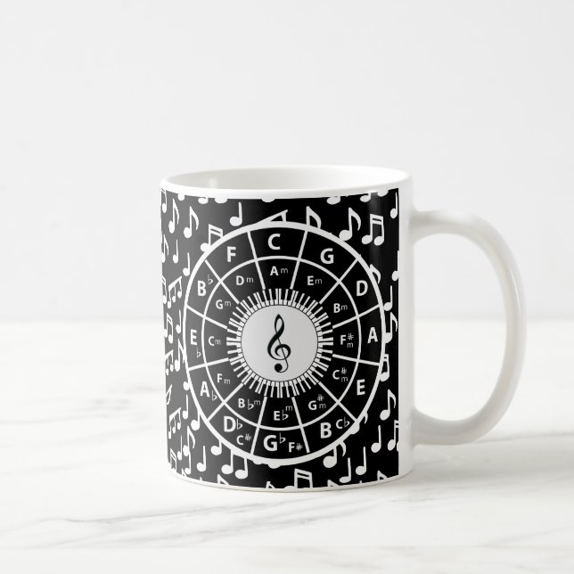 Mug Notes musicales et cercle des cinquièmes (Droite)