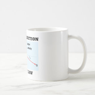 Mug Obéissez la réfraction que c'est la loi (la loi de