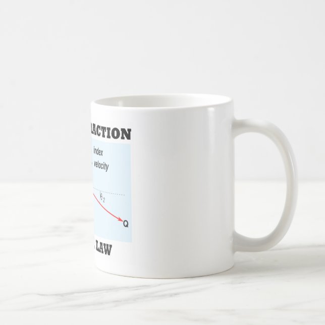 Mug Obéissez la réfraction que c'est la loi (la loi de (Droite)