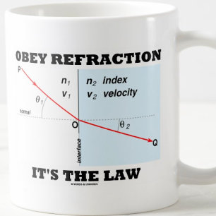 Mug Obey Refraction It's The Law (Loi de l'Optique Sne
