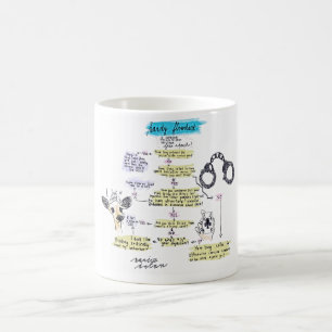 Mug Organigramme de liberté de parole