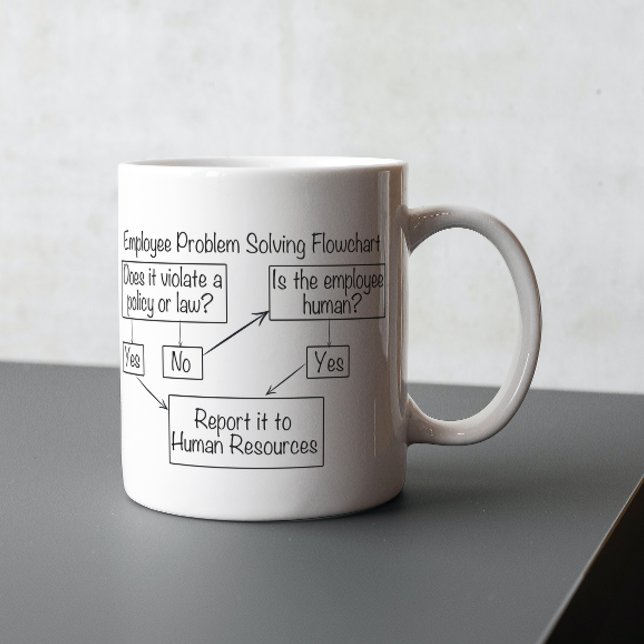 Mug Organigramme de résolution des problèmes des emplo (Créateur téléchargé)