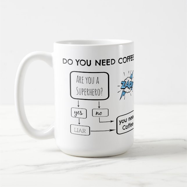 Mug Organigramme drôle, avez-vous besoin de café ? (Gauche)