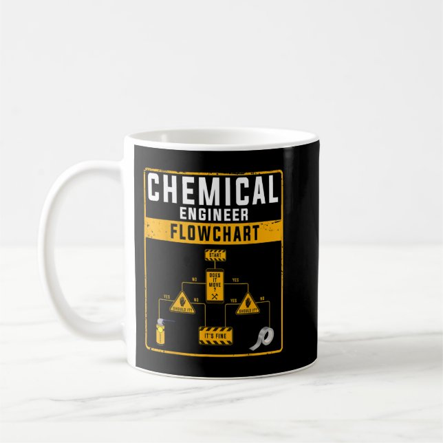 Mug Organigramme pour ingénieur chimique pour femmes e (Gauche)