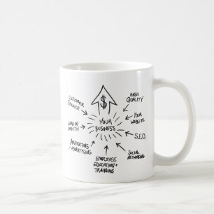 Mug Organigramme réussi de vente d'affaires