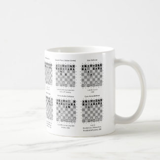 Mug Ouvertures d'échecs populaires