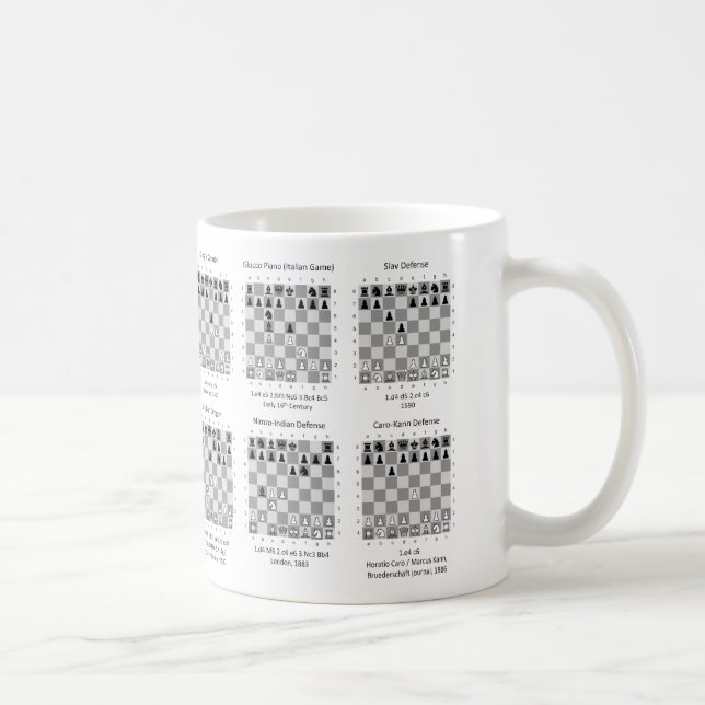 Mug Ouvertures d'échecs populaires (Droite)