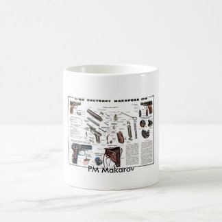 Mug P.M. Makarov