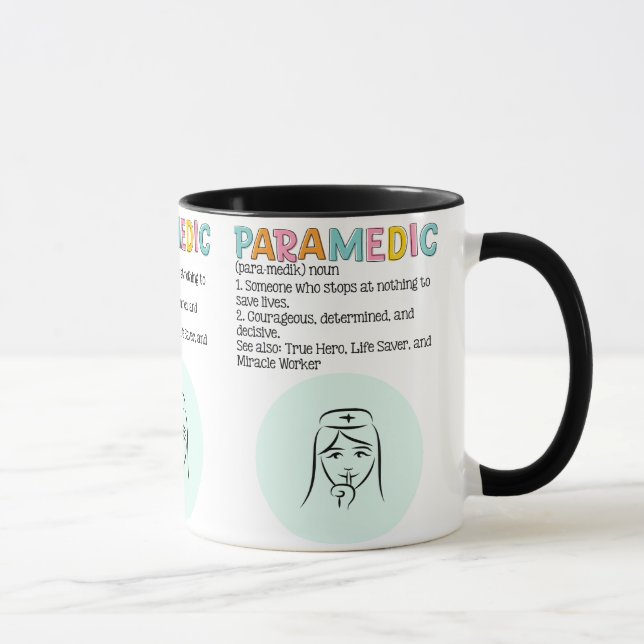 Mug Paramètre (Droite)