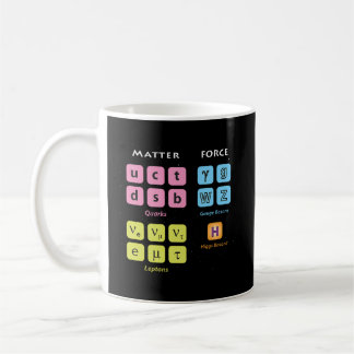 Mug Particules élémentaires Modèle standard Higgs Boso