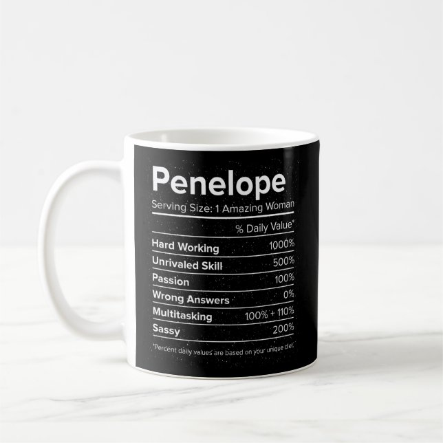 Mug Penelope Nutrition Facts Nom Nicknam personnalisé (Gauche)