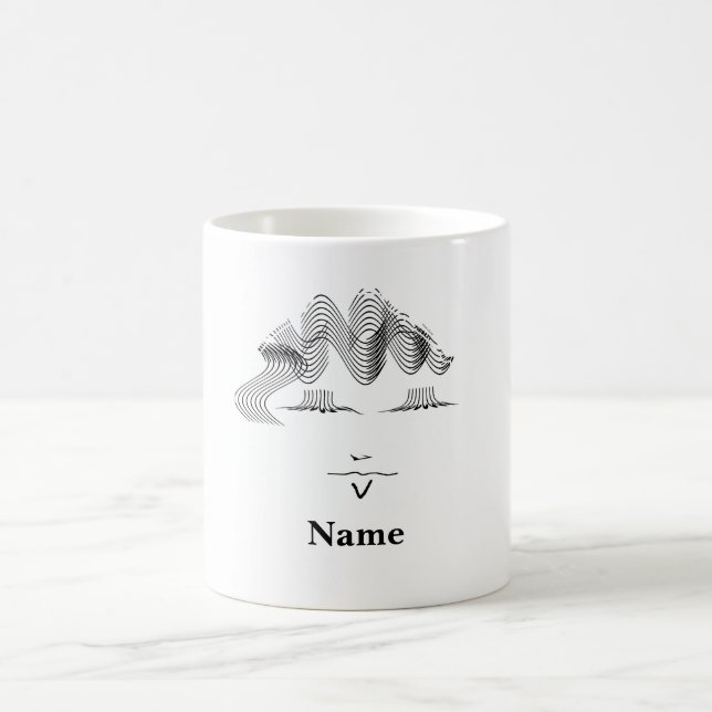 Mug Personnaliser le visage caricature féminin (Centre)