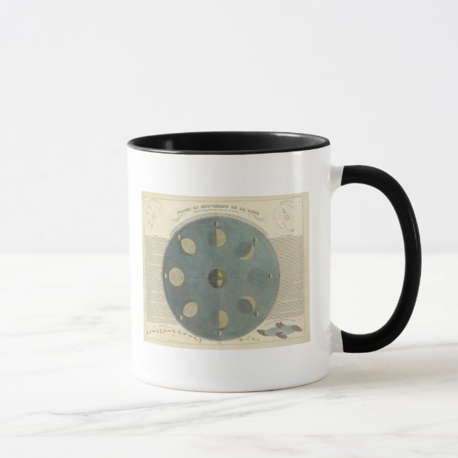 Mug Phases de la lune (Droite)