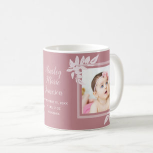 Mug Photo de Modern Mauve 2 Nouveautés statistiques s