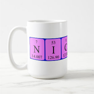 Mug Photo du nom périodique de la table Nicholas