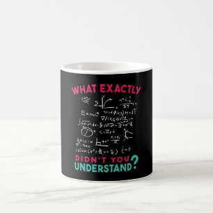 Mug Physics