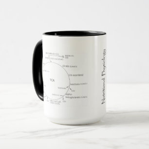 Mug Physiologie nutritionnelle aucunes entrailles