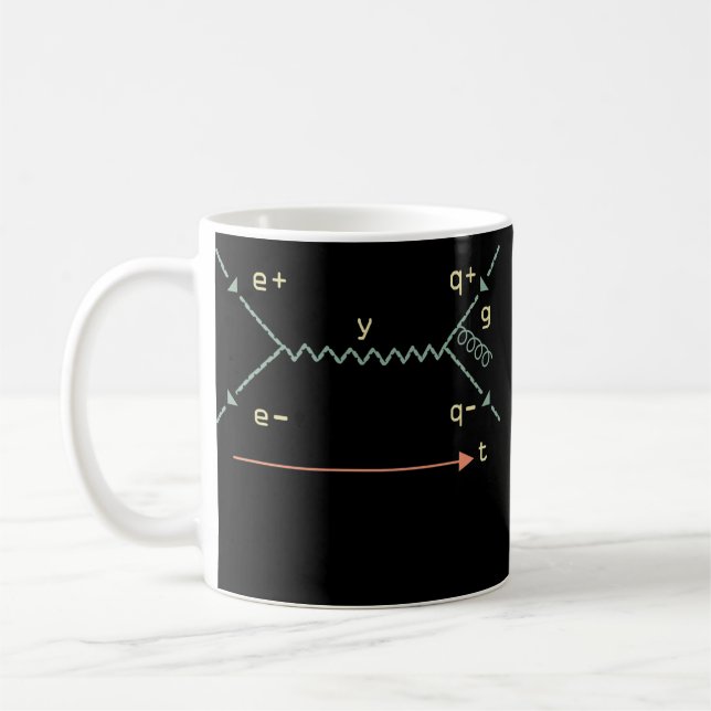 Mug Physique Symbole Science Equation Future Physicien (Gauche)