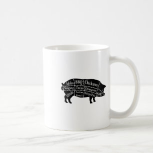 Mug Pig Parts Filipino Food Bbq Pinoy Adobo Funny Porc