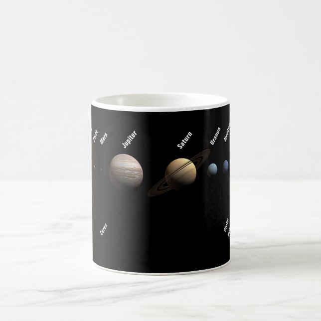 Mug Planètes et planètes naines Espace NASA (Centre)
