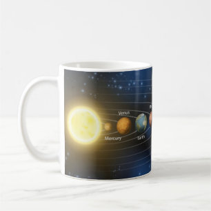 Mug Planets du système solaire