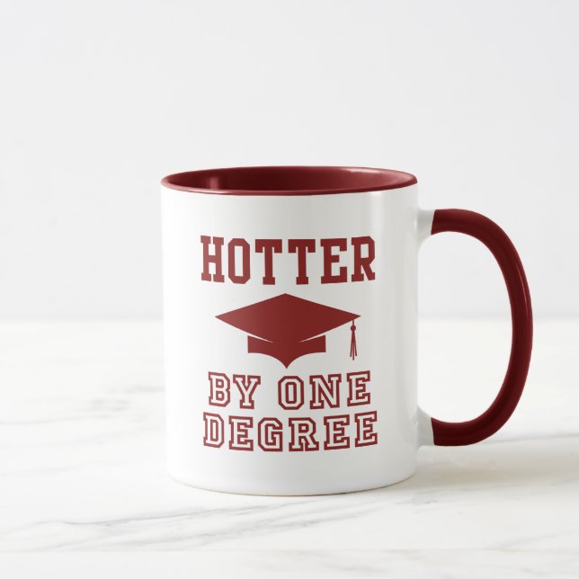 Mug Plus Chaud D'un Degré (Droite)