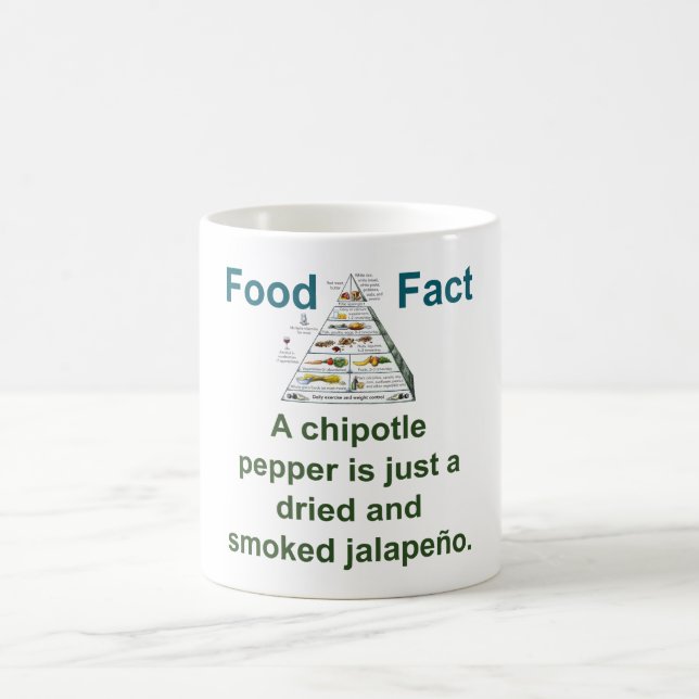 Mug Poivre à Chipotle - Food Fact (Centre)