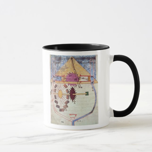 Mug Pompe à eau, de 'livre de la connaissance (Droite)