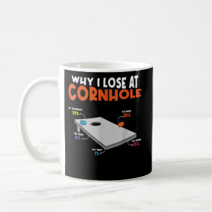 Mug Pourquoi j'ai perdu Cornhole Jeu de jetons