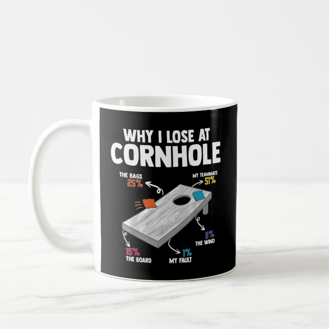 Mug Pourquoi je perds à Cornhole (Gauche)