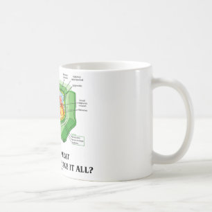 Mug Pourquoi mangez de la viande si les cellules de