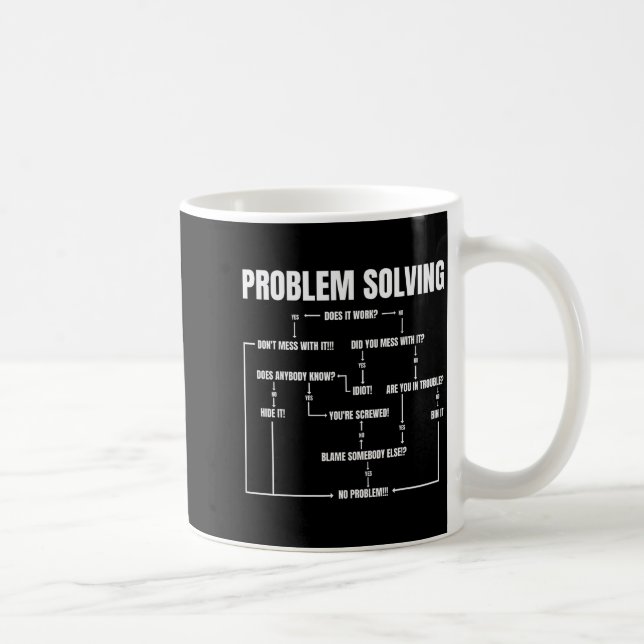 Mug Problem Solving Chart Geek Nerd Computer Programme (Droite)